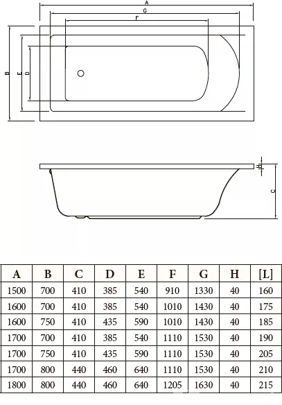 Ванна Bonito Home Aventura 180х80- фото4