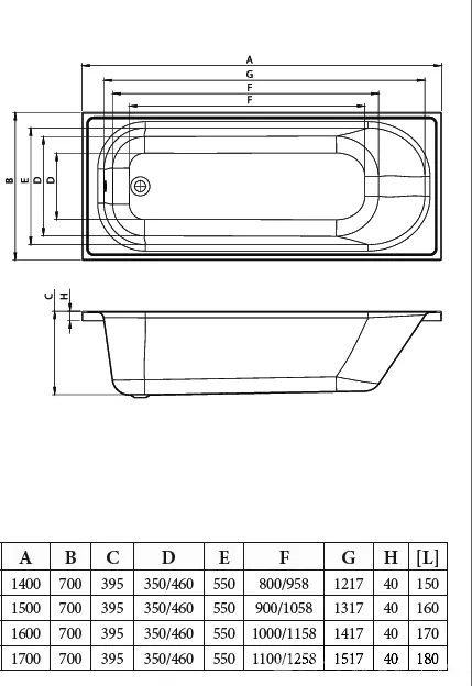 Ванна Bonito Home Daisy 160x70- фото3